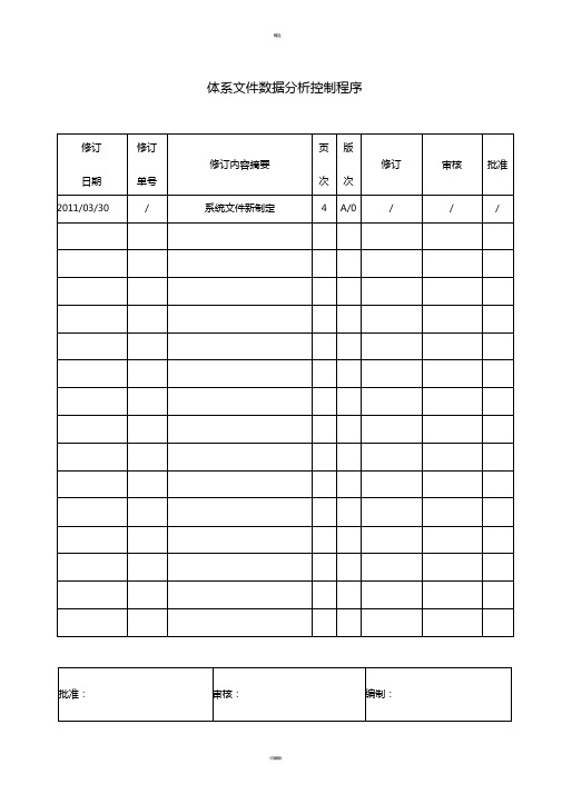 体系文件数据分析控制程序