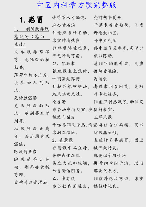 最新中医内科学方歌完整版(精品收藏)