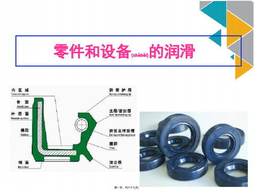 零件和设备的润滑培训课件(2)(ppt版)