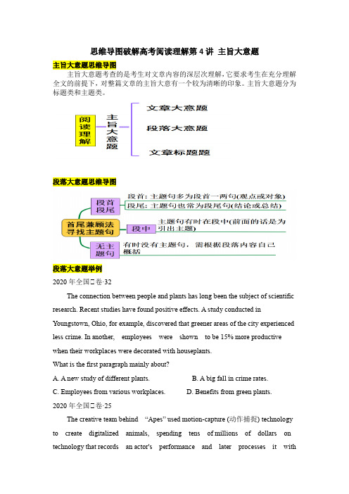 思维导图破解高考英语阅读理解 第4 讲 主旨大意题 精品学案