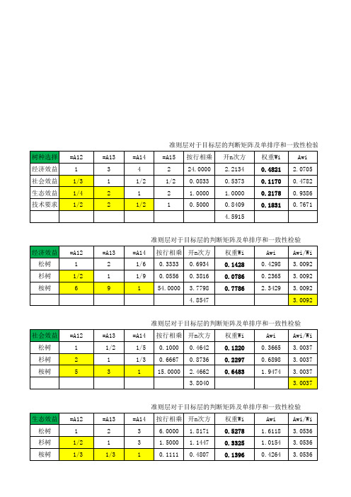 层次分析法模板——方根法