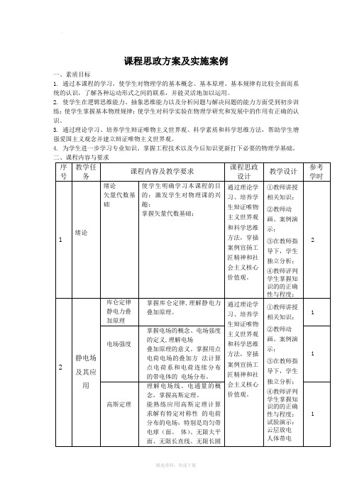 课程思政方案及实施案例-大学物理