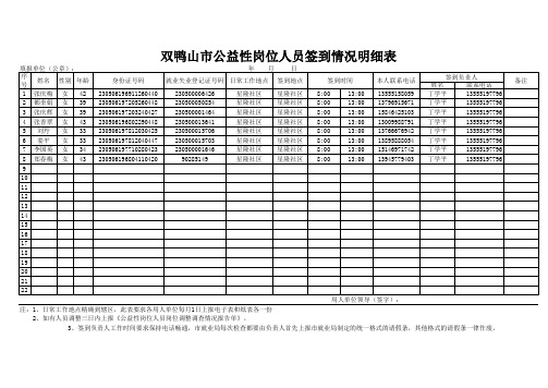 签到明细表