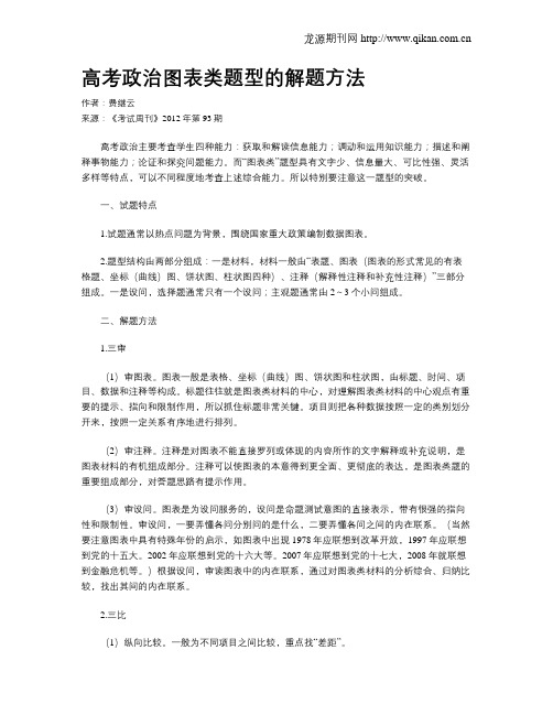 高考政治图表类题型的解题方法