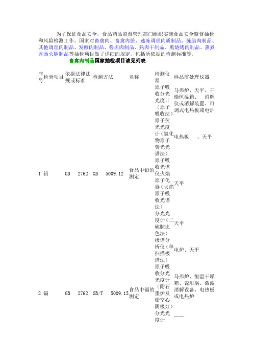 畜禽肉制品国家抽检项目请见列表