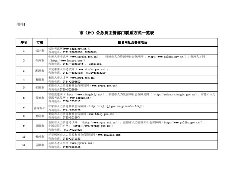 2012湖南公务员面试入围名单