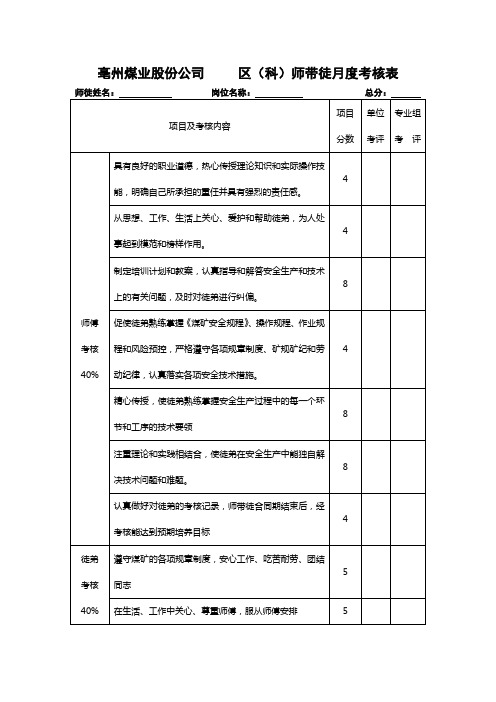 师带徒月度考核表