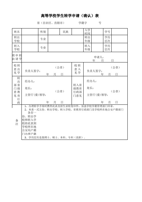 高等学校学生转学申请表