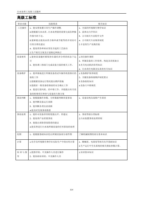 污水处理工试题库(高级工)