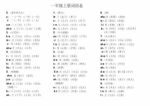 一年级上册词语表