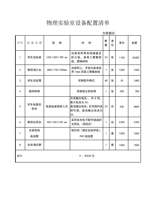 物理实验室设备配置清单力