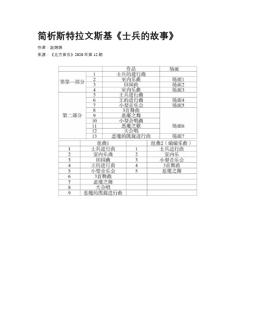 简析斯特拉文斯基《士兵的故事》