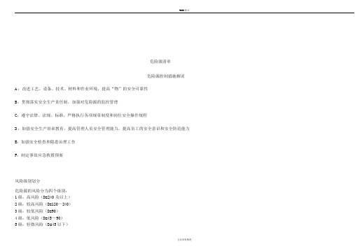 机械行业危险源辨识、风险分级管控清单