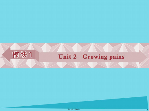 优化方案高考英语总复习第一部分模块1unit2Growingpains课件牛津译林版