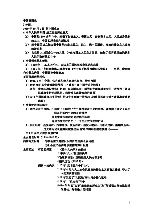 中国建国史——精选推荐