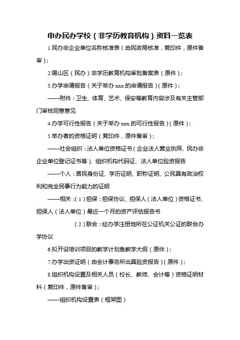 申办民办学校非学历教育机构资料一览表