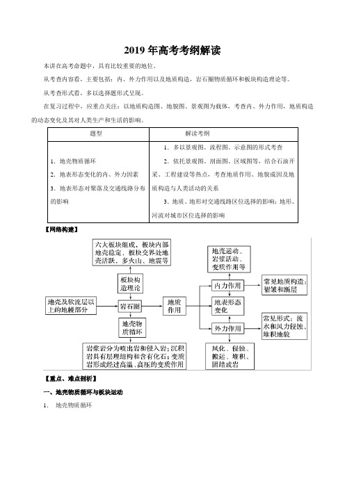 高考考纲专题04 地壳运动规律(教学案)高考地理考纲解读与热点难点