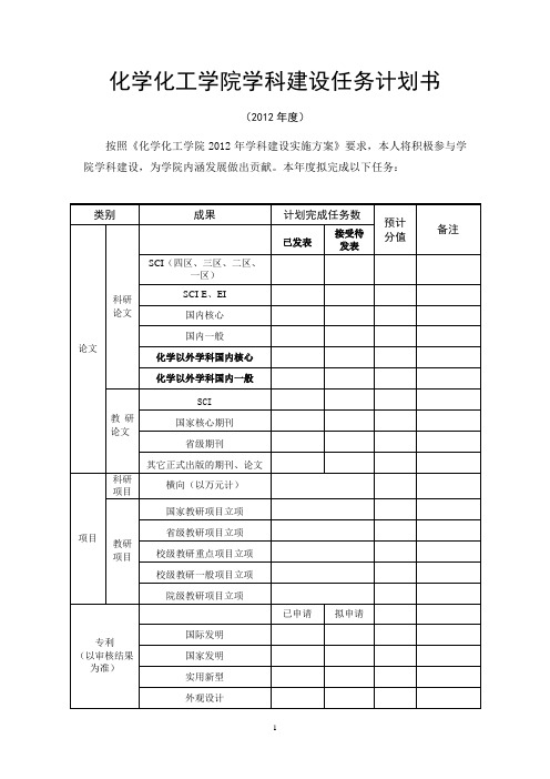 化学化工学院学科建设任务书