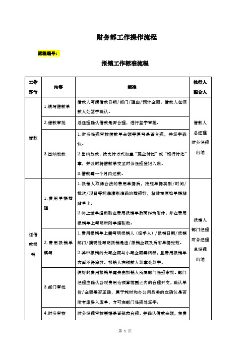 财务部报销工作标准流程