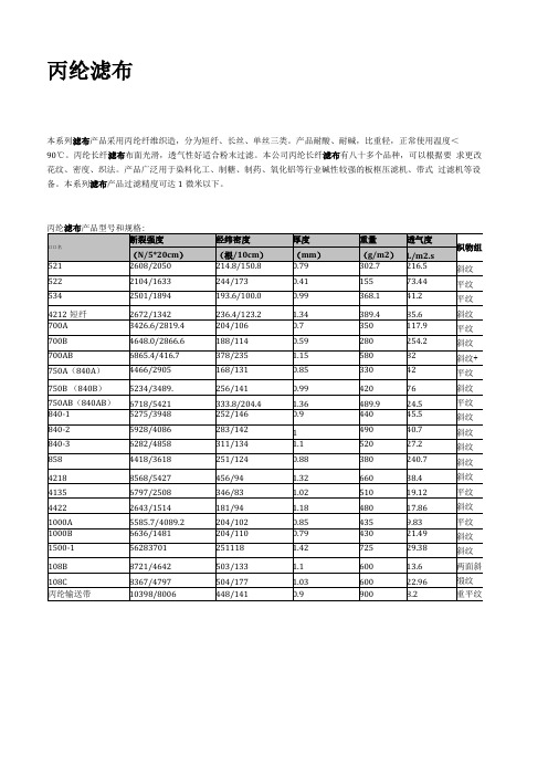 各种滤布性能和规格