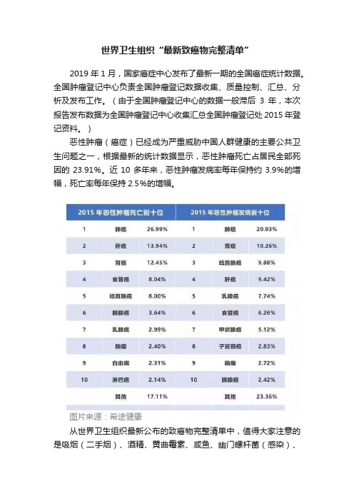 世界卫生组织“最新致癌物完整清单”