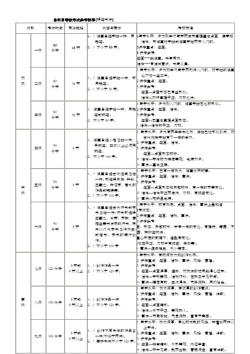 硬笔书法标准