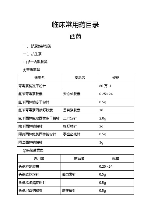 (医疗药品)临床常用药