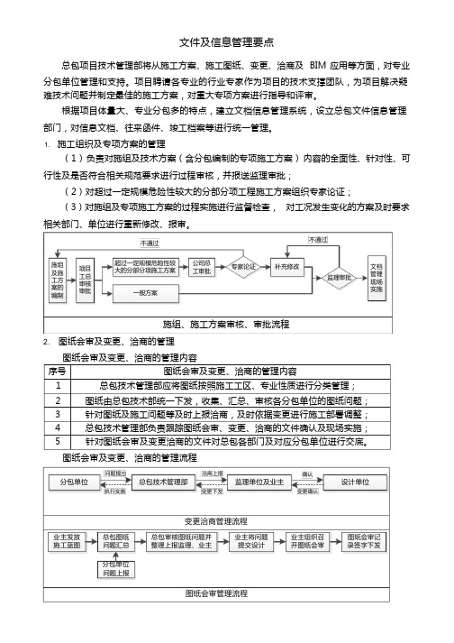 EPC项目文件及信息管理要点