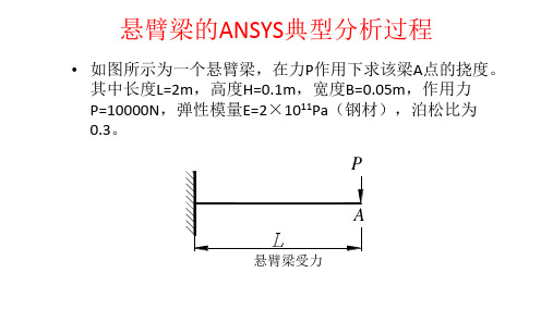 悬臂梁的ANSYS典型分析过程