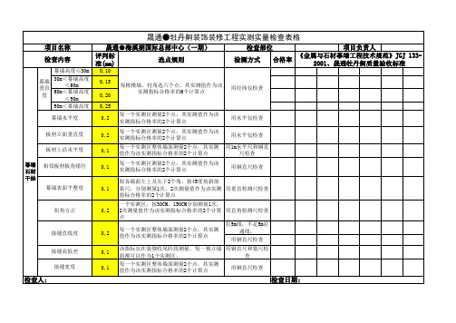 (幕墙)实测实量表