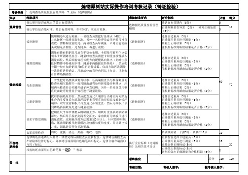 炼钢原料站实际操作培训考核标准(铸坯检验)