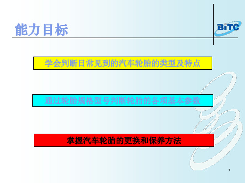 轮胎气门嘴