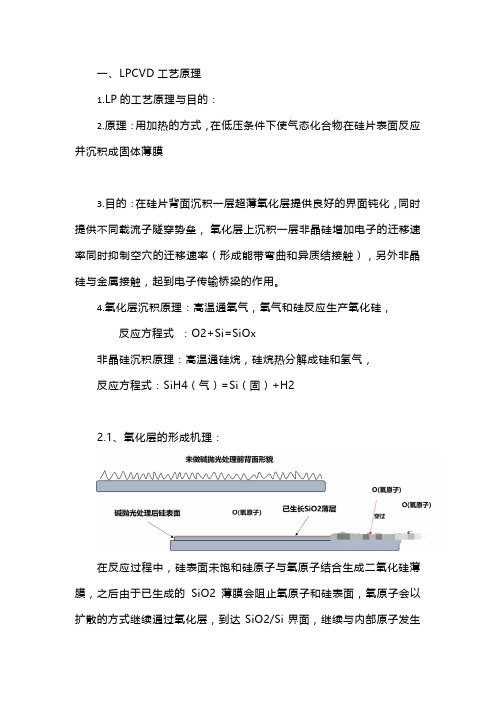 光伏电池——TOPCON电池LPCVD工艺流程解析