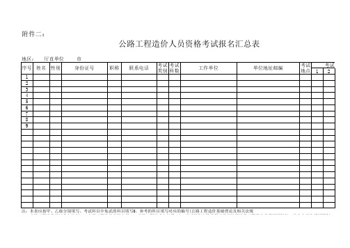 2013造价工程师报名汇总表(样表)