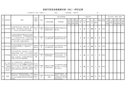 自卸汽车安全检查表分析(SCL)+评价记录