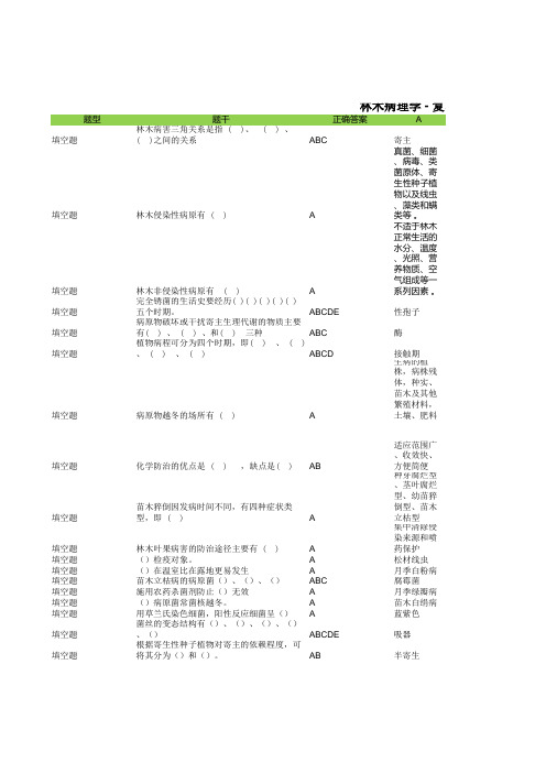 林木病理学 - 复习提纲