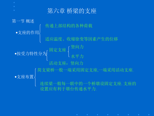 第三讲-桥梁工程--桥梁支座