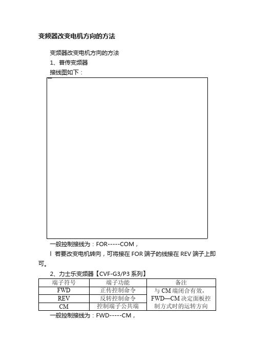 变频器改变电机方向的方法