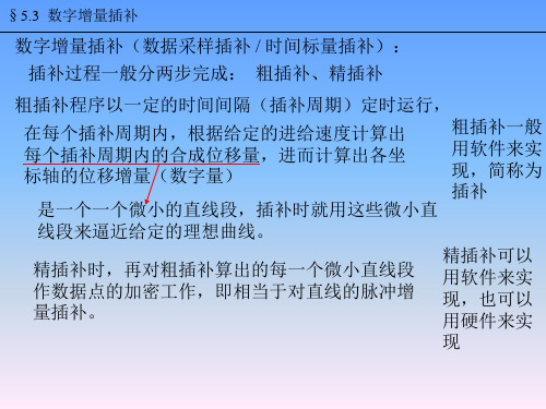 5.3数字增量插补