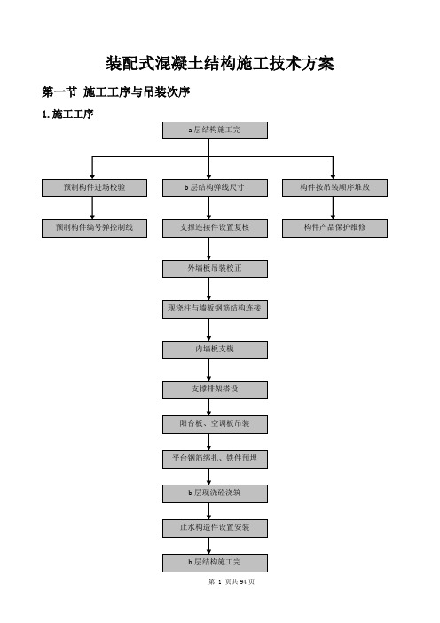 装配式混凝土结构施工技术方案