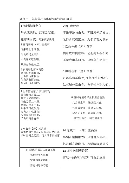 五年级第二学期背诵古诗词20首