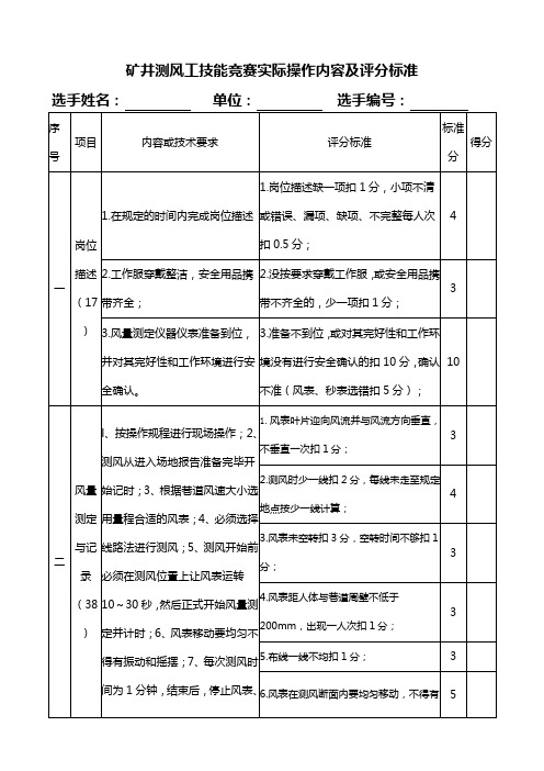 矿井测风工技能竞赛实际操作内容及评分标准