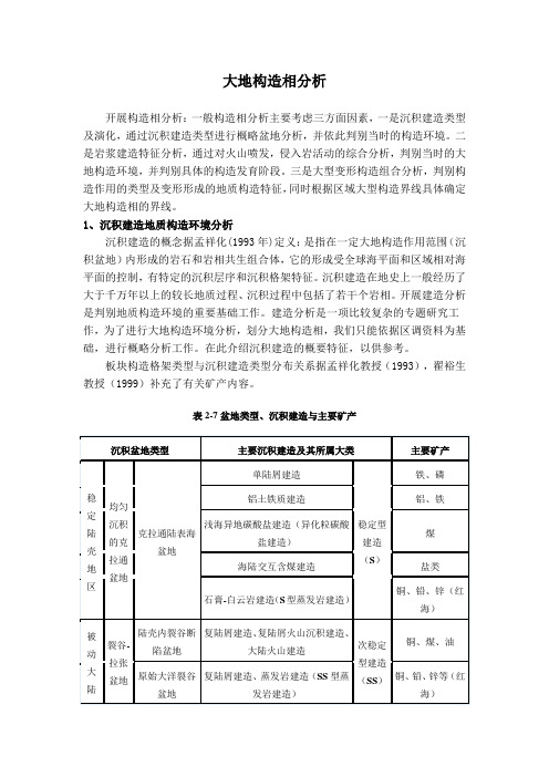 大地构造相分析