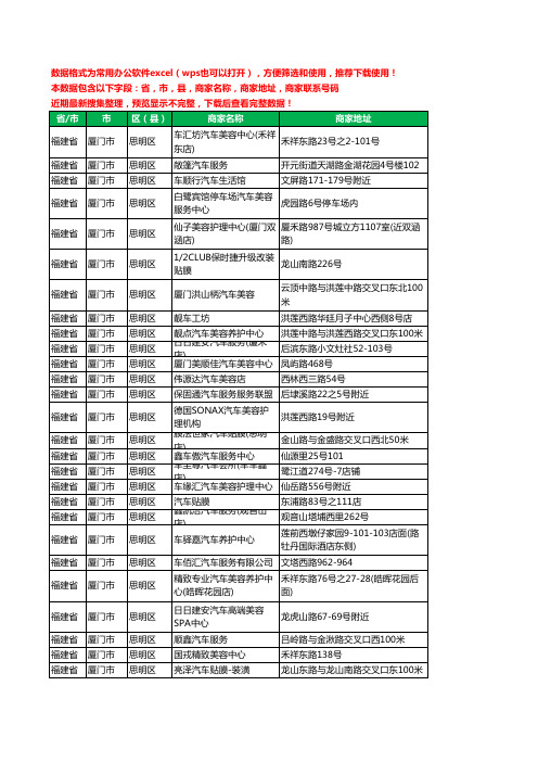 新版福建省厦门市思明区汽车装饰工商企业公司名录名单大全81家