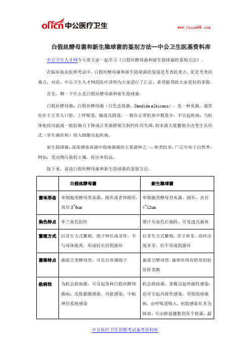 白假丝酵母菌和新生隐球菌的鉴别方法--中公卫生医基资料库