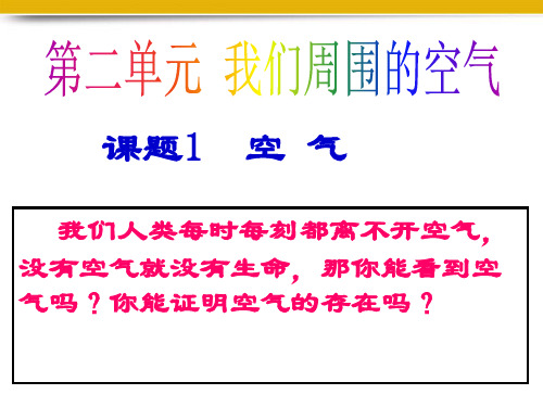 九年级化学课题1_空气课件_人教新课标版