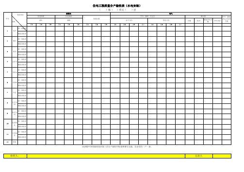 02-住宅工程质量分户验收实测实量记录表(水电安装)