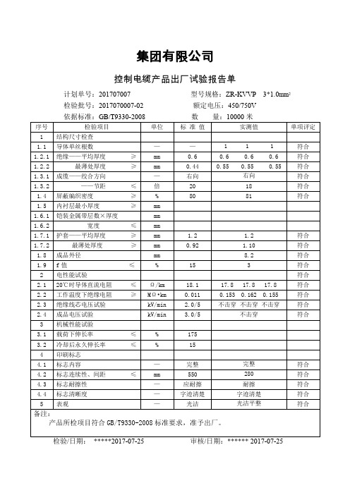 最新控制电缆出厂检测报告模板