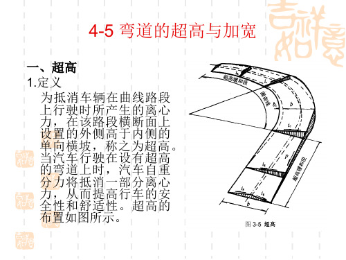 【高速公路】第四章-4-5曲线上的超高与加宽解析