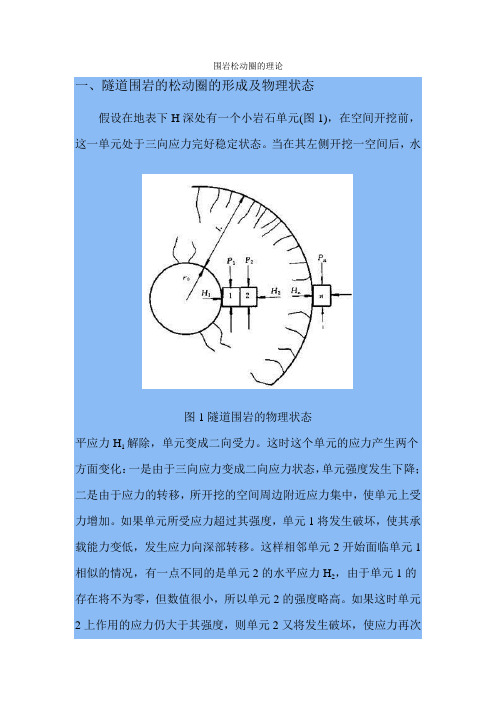 巷道围岩松动圈理论